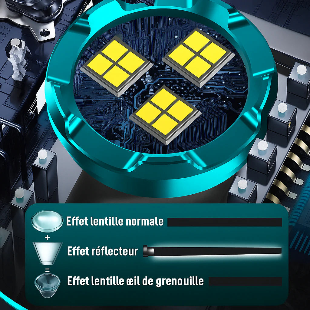 BlazeForceXUltra™ | Light up your explorations