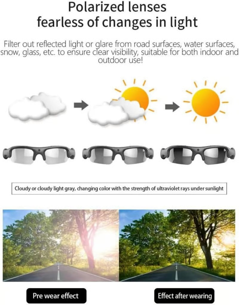 Camera Glasses Smart HD 1080P WiFi Sports Glasses with Camera Video 32G(✨3-Year Warranty)