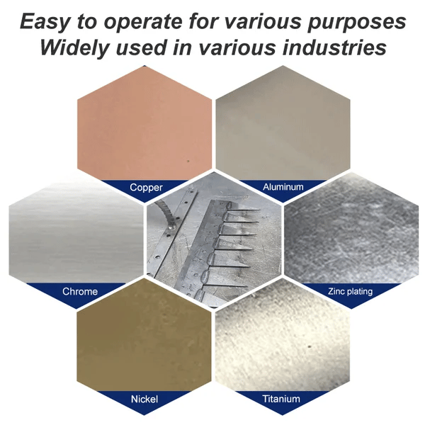 WeldTool™ – Precision Laser Welding and Cutting Tool