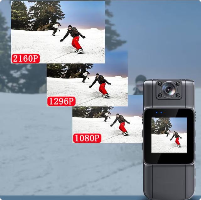 Portable HD camera