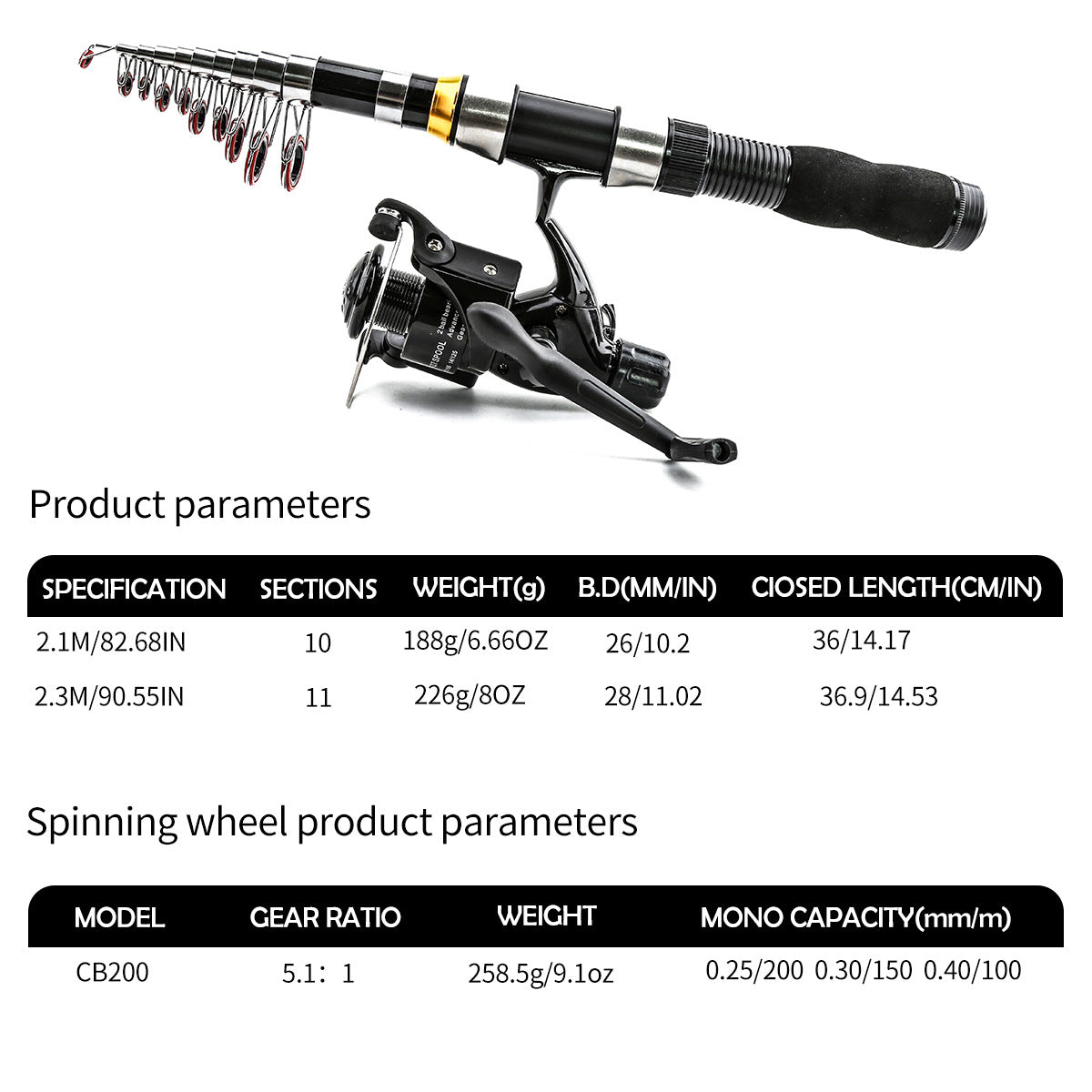Professional fishing rod set
