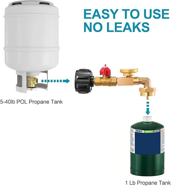 Gear-Globe®🔥LAST DAY 50% OFF - Top-Rated Propane Refill Elbow Adapter (With Tank Gauge) M3