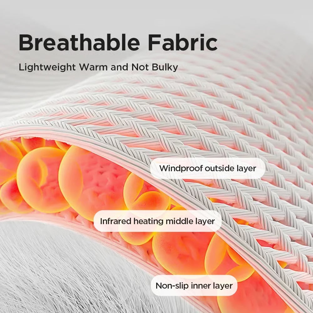 🔥49% OFF🔥Three-speed vibration heat therapy massager for hands and feet