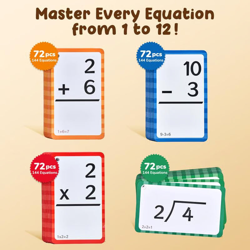 Math Fidget Toy, Math Game with Addition,Subtraction,Multiplication,Division Flash Cards or Time Table(Using age: 3+)